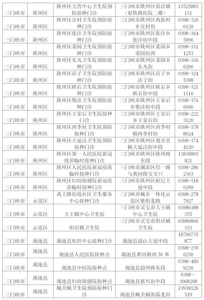 上海新冠2025又开始了（上海今天下午突然宣布）