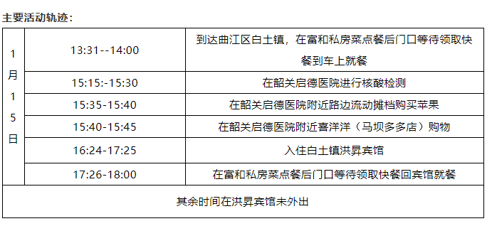 新冠疫情是哪一年开始的（新冠疫情是哪一年开始的几月份）