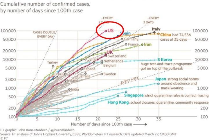 中国疫情是从什么时候开始/中国疫情是啥时候开始的