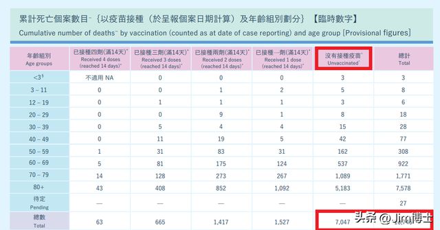 【疫情最新数据今天,疫情最新数据统计今天】