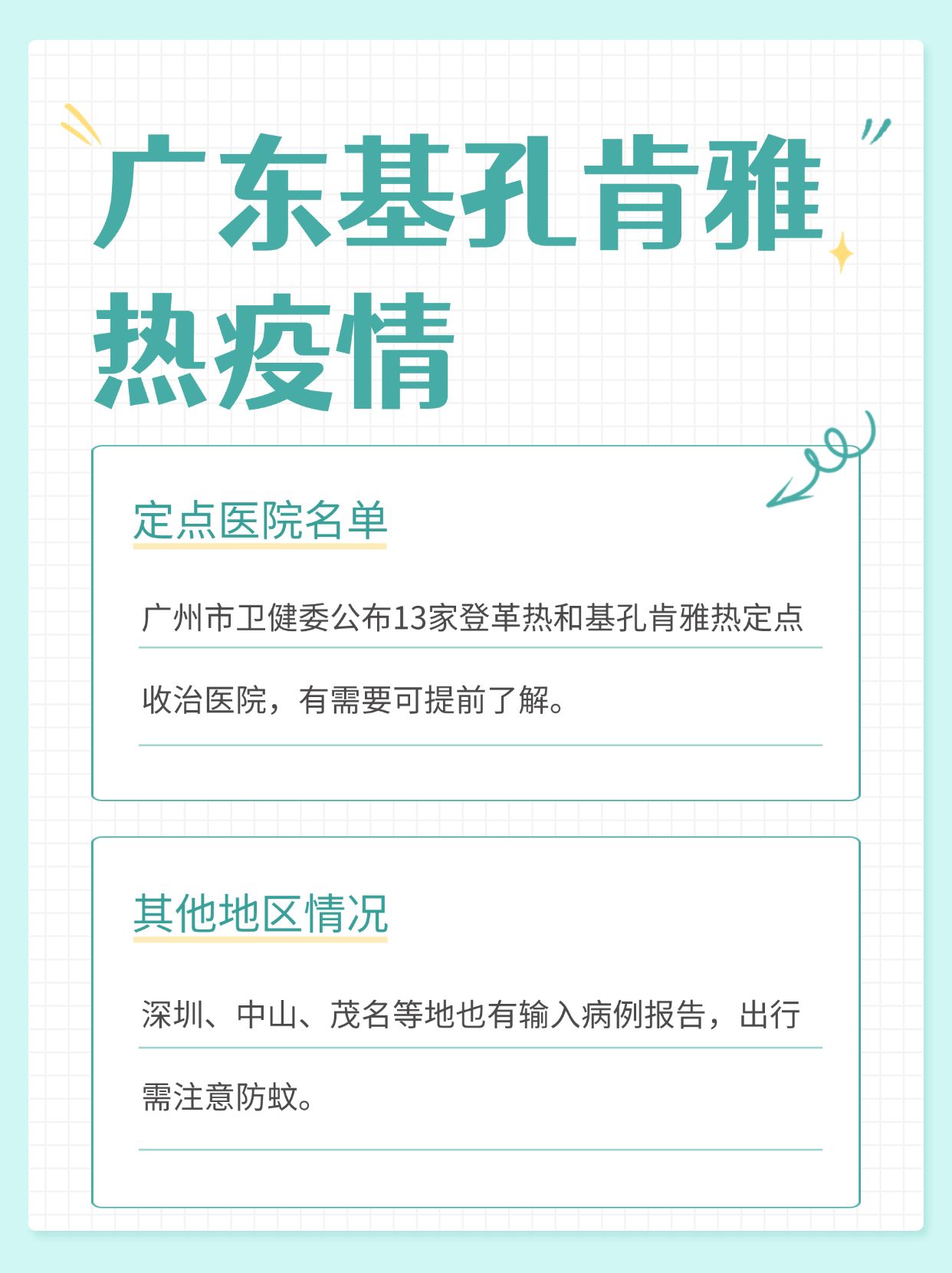 【广东基孔肯雅热升级,基孔肯尼亚热】