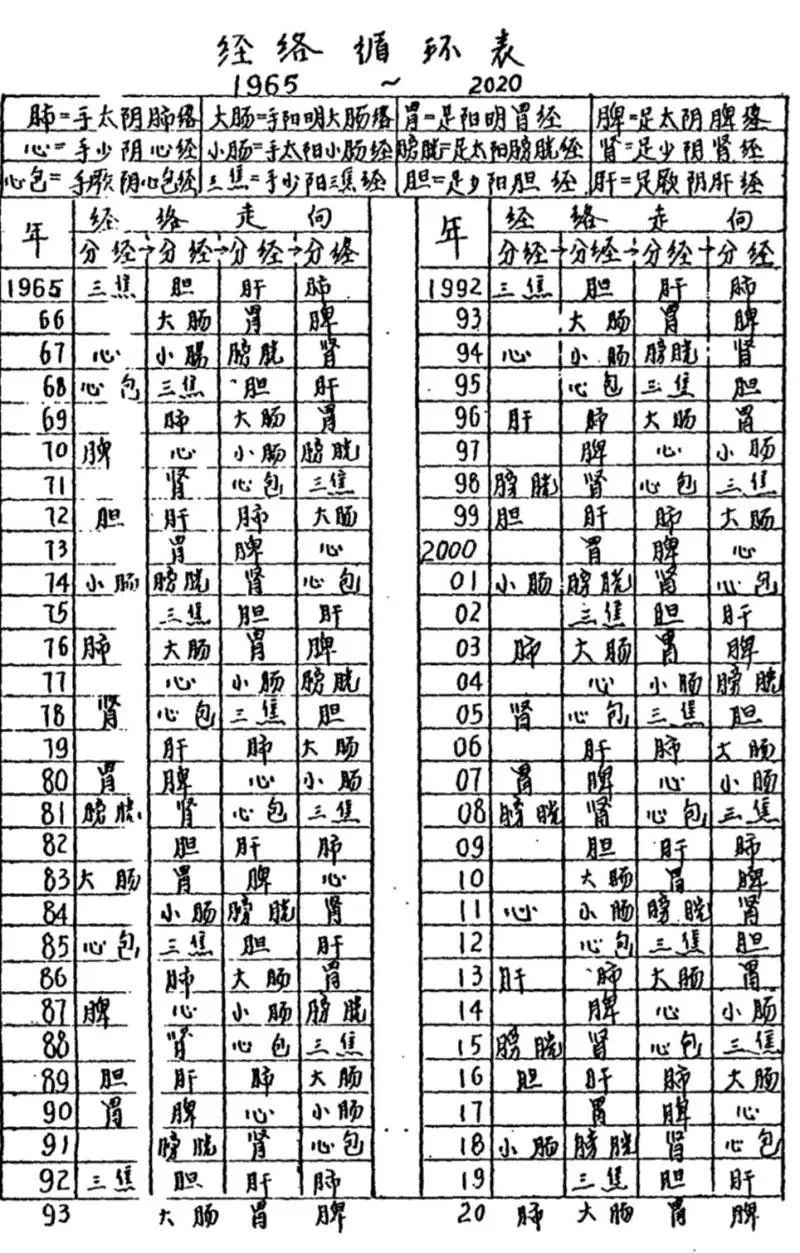 【疫情什么时候开始的具体时间/疫情什么时候开始的准确时间】