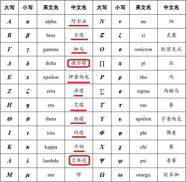 新冠病毒啥时候结束?:新冠病毒啥时候才能结束大师解答