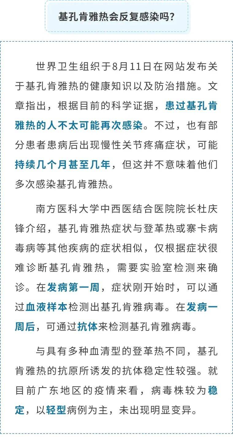 【全国多地报告基孔肯雅热/基孔肯尼亚热】
