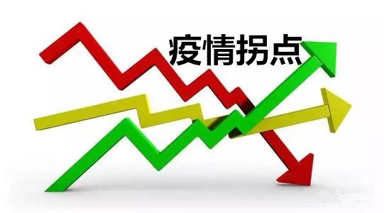 广东疫情什么时候出现（广东疫情什么时候出现的）