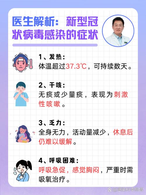 【新冠疫情病情症状百科/新冠疫情症状是什么样的】