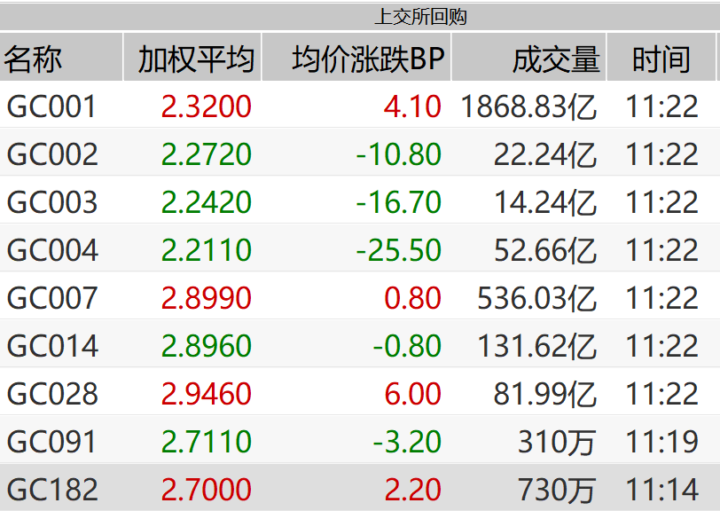 【三年疫情国库亏了多少亿元,疫情发了多少国债】