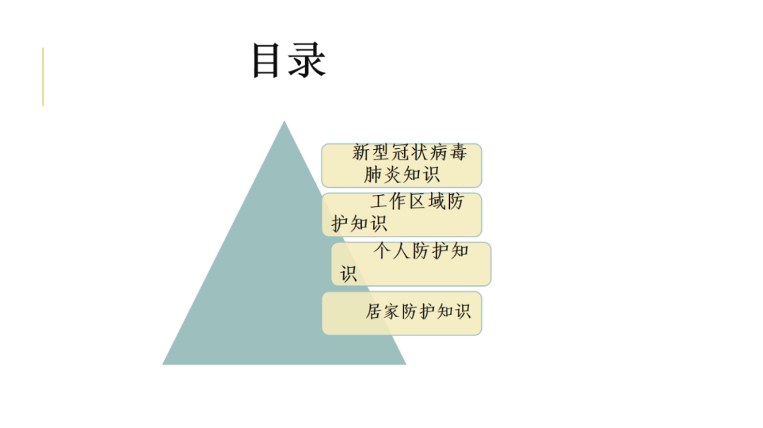 全国新型冠状感染肺炎人数（全国新型冠状病毒肺炎人数）
