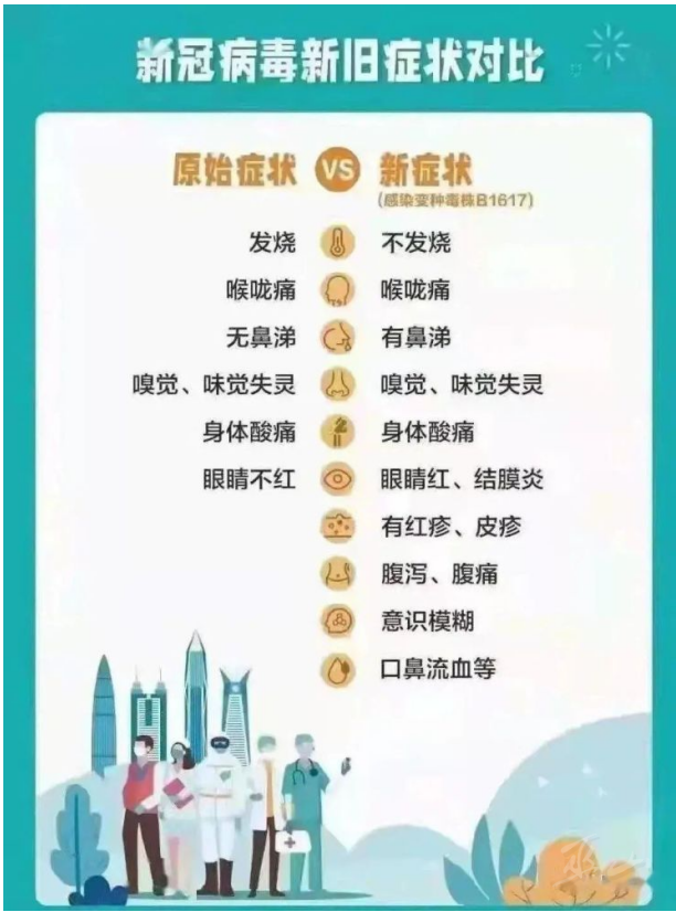 疫情,是什么时候开始的/疫情是什么时候开始的哪一年