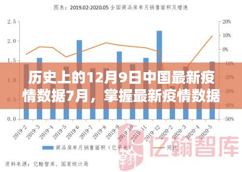 中国疫情历史记录表:中国疫情历史消息