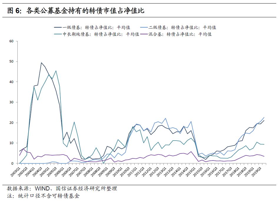 基孔肯尼亚热潜伏期有多长/肯尼亚基尼系数