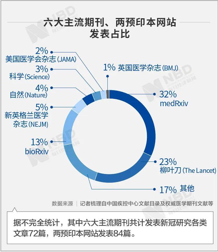 新冠英文怎么写2019/新冠英文怎么写缩写
