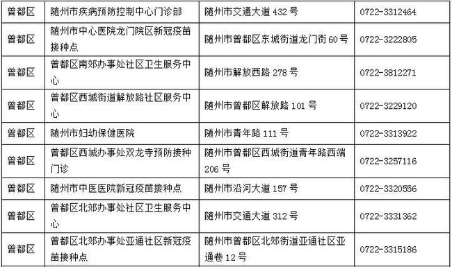【副高门诊工作量不够怎么办/副高门诊病历一览表50】