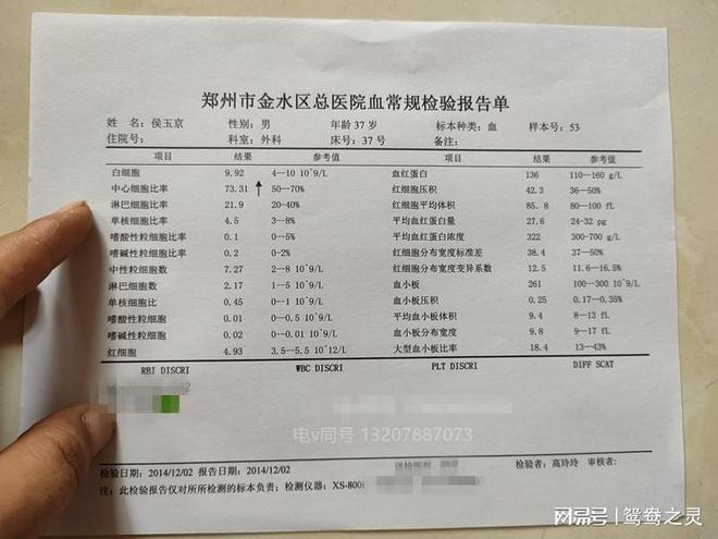 【副高门诊工作量不够怎么办/副高门诊病历一览表50】