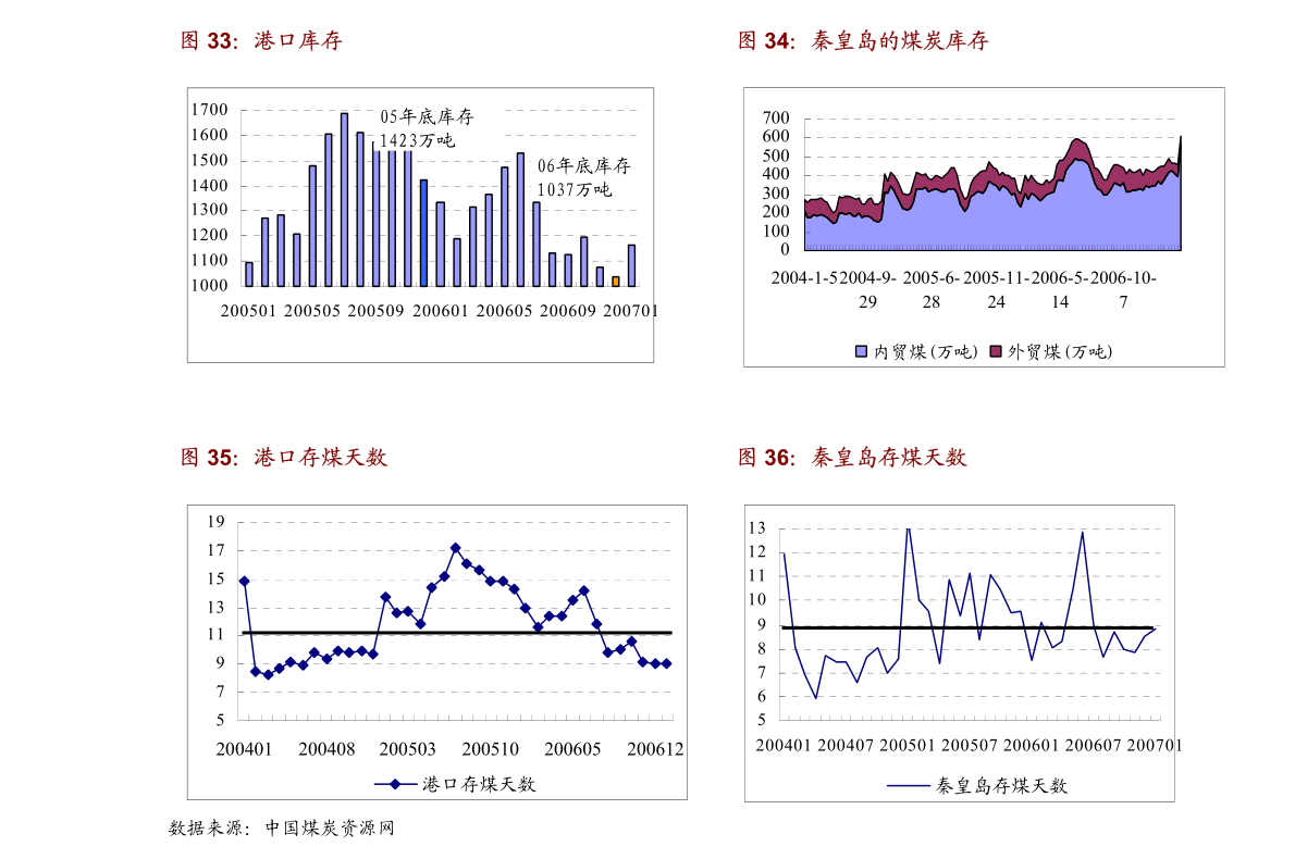 广东疫情症状图片最新（广东疫情最新数据消息图）
