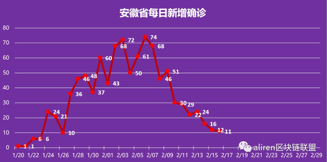 【疫情结束的时间/疫情结束大概到什么时候2021】