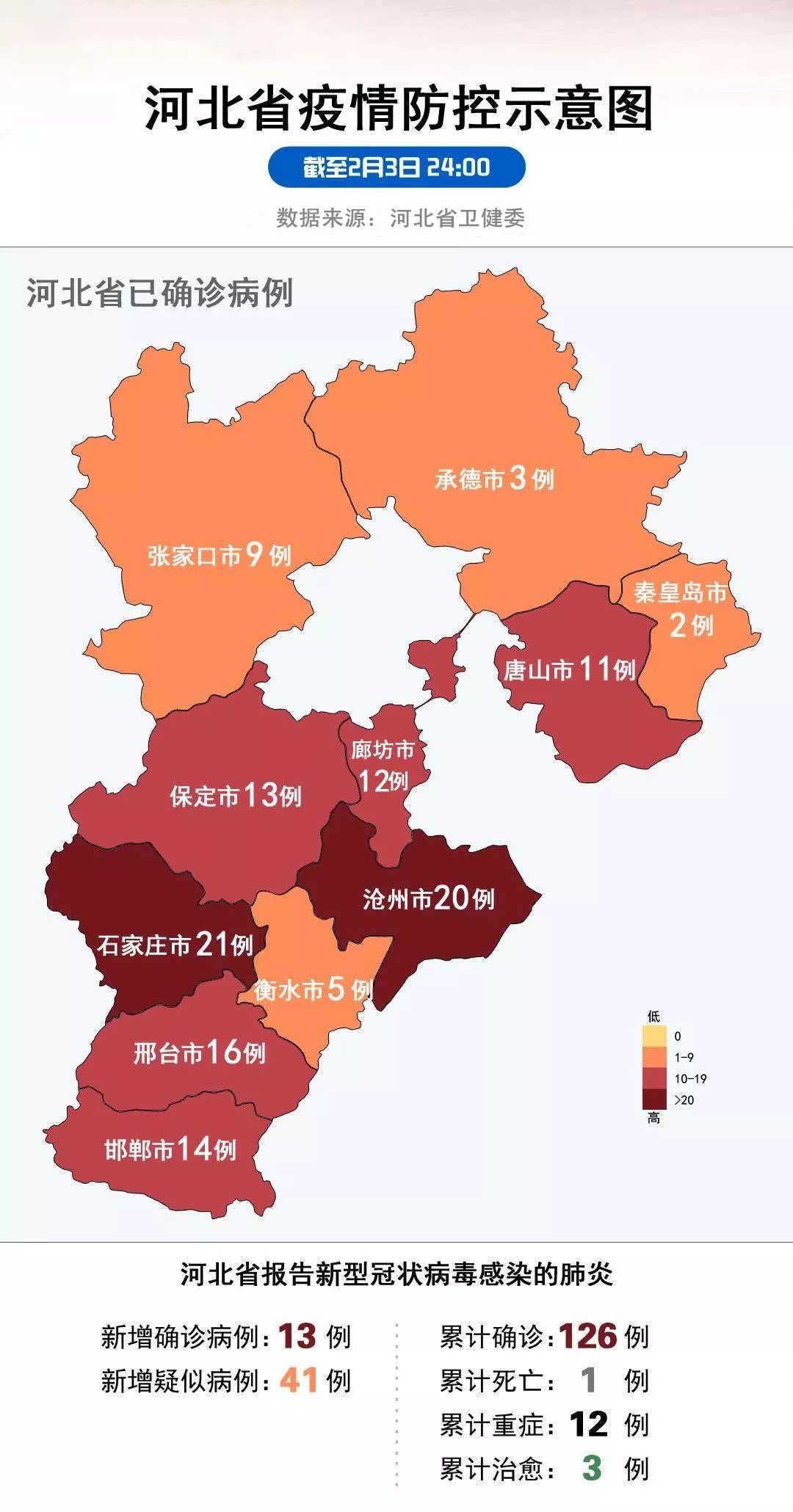 衡水疫情最新情况（衡水疫情最新情况最新消息）