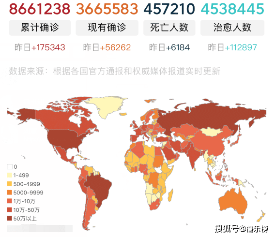 新冠疫情是哪一年爆发的?/新冠疫情是哪一年爆发的