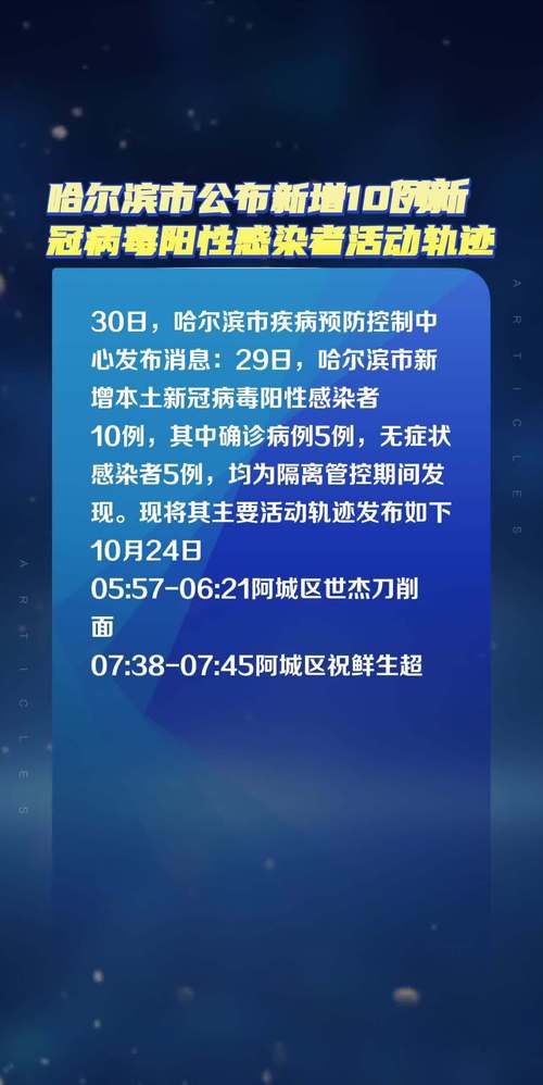 哈尔滨疫情什么时候结束的:哈尔滨疫情什么时候结束 知乎