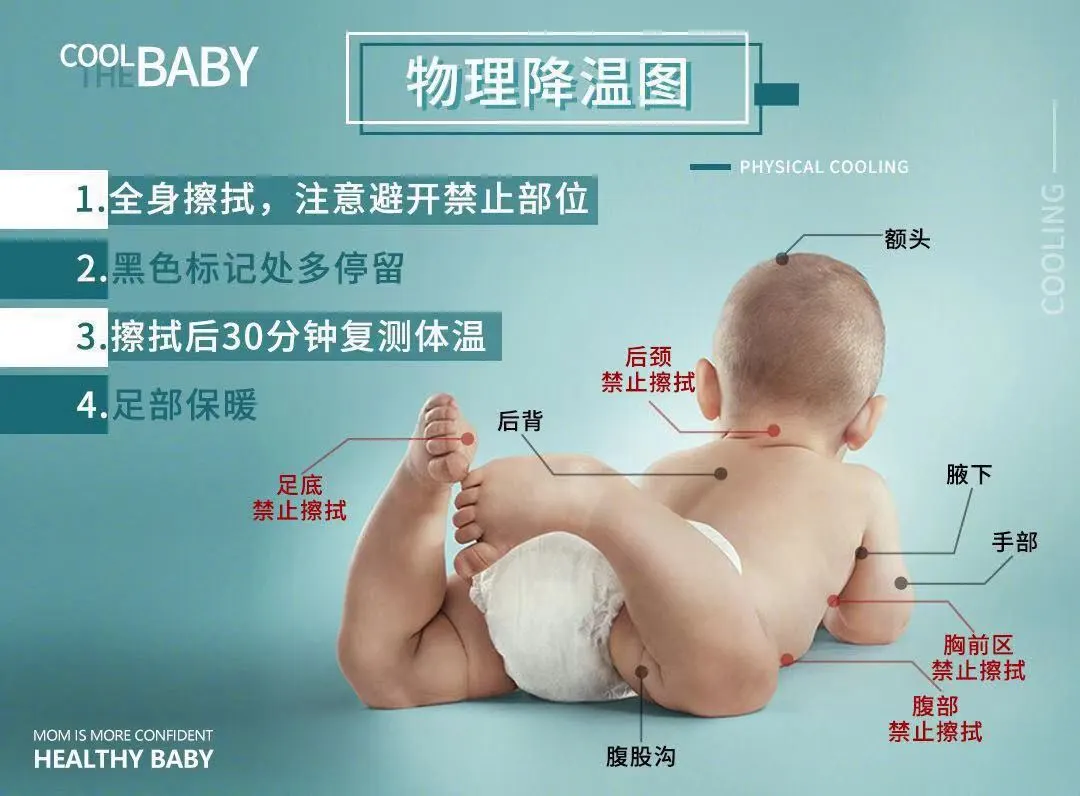 现在新冠症状/现在新冠症状有哪些表现