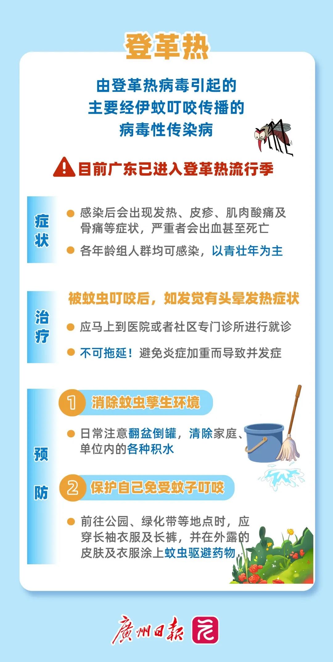 广东登革热2025/广东登革热2025年4月