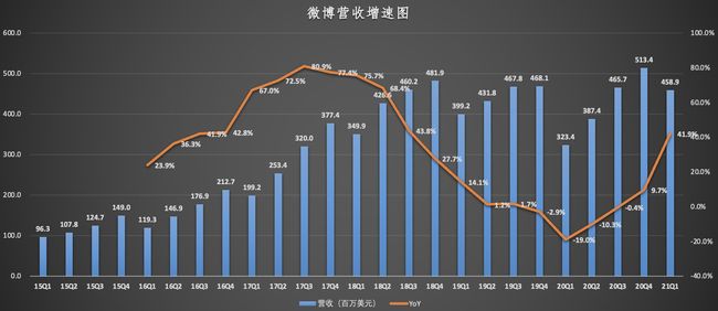 【新冠疫情那一年,新冠疫情在哪一年爆发】