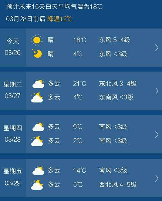 【天气预报15天查询,天气预报15天查询一下】
