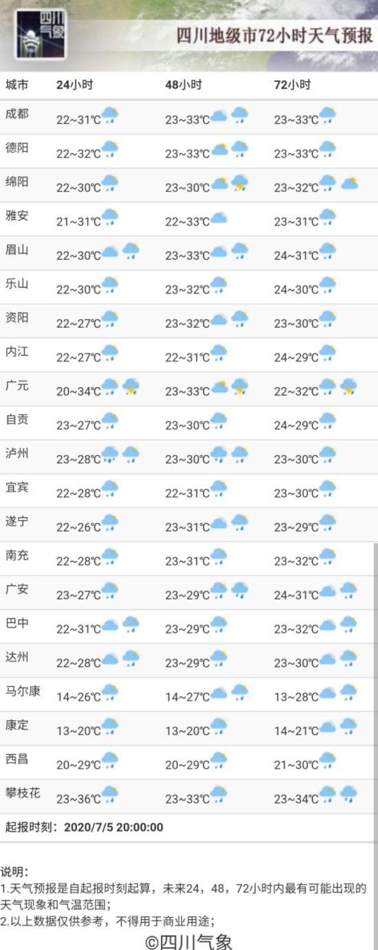 【天气预报15天查询,天气预报15天查询一下】