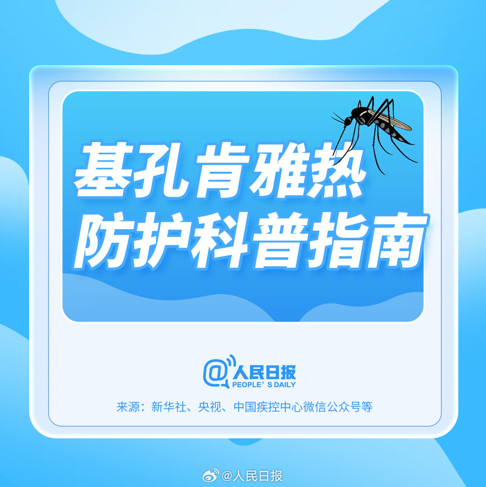 【基孔肯雅热疫情会不会像新冠一样/基孔肯尼亚病毒图片】