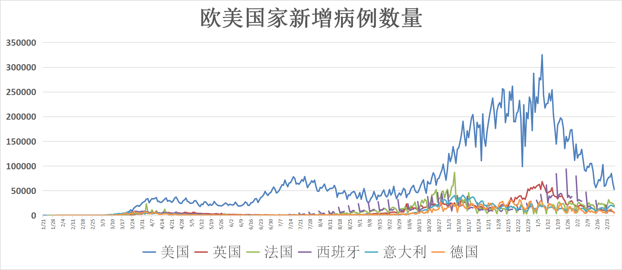 新冠疫情中国死亡人数最新数据（中国新冠疫情死亡人数排名）