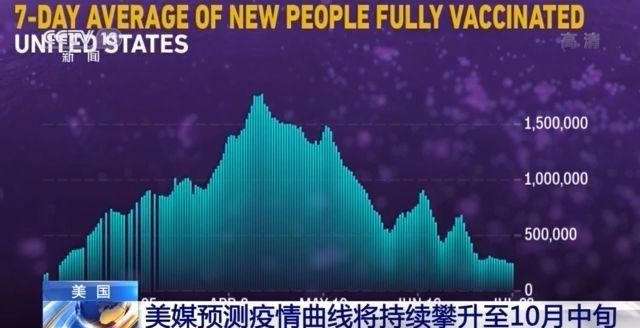 【疫情会到2031年吗/疫情会不会持续到2021年知乎】