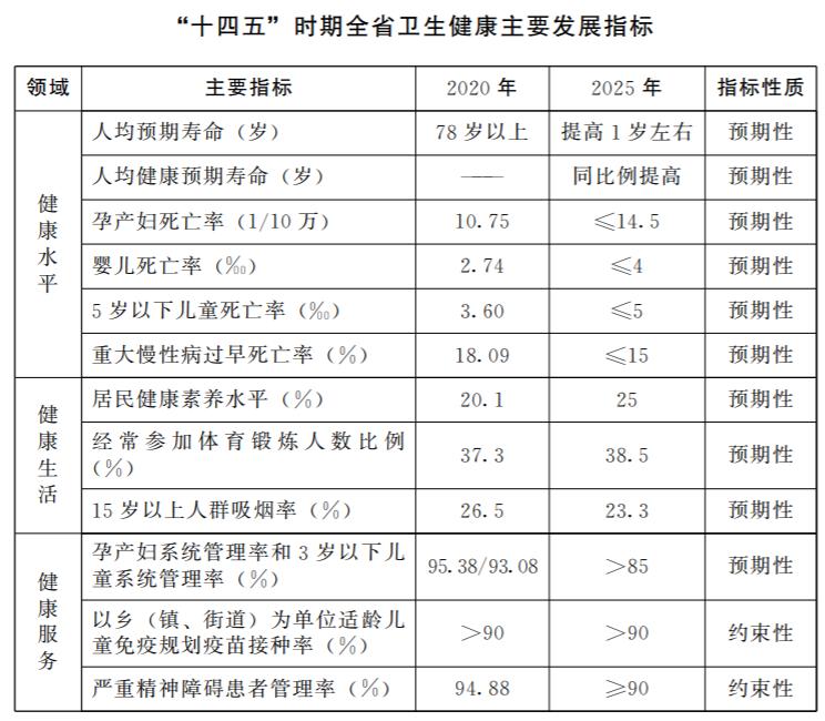 世界疫情2025年能结束吗/世界疫情还能结束吗