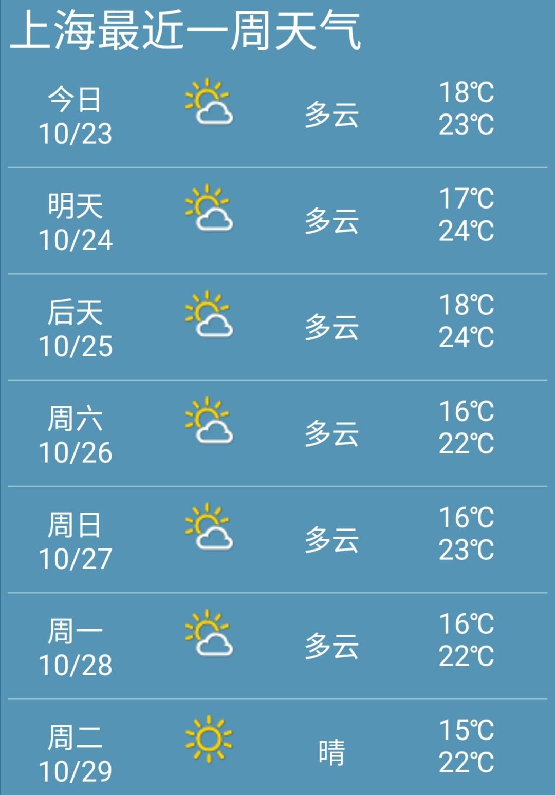 上海天气预报/上海天气预报查询