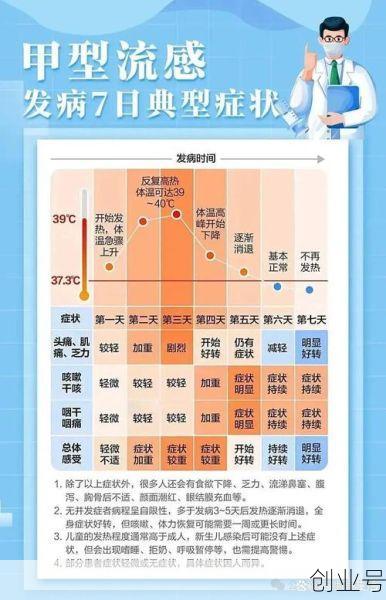 疫情是结束是2026年吗/疫情算是结束了吗