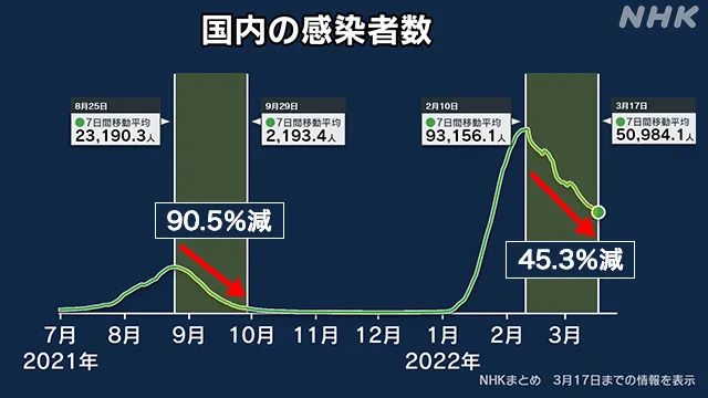 疫情最新消息今天/日本疫情最新消息今天