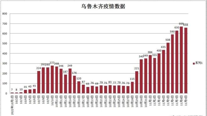2022年什么时候疫情解封/2021什么时候能解封