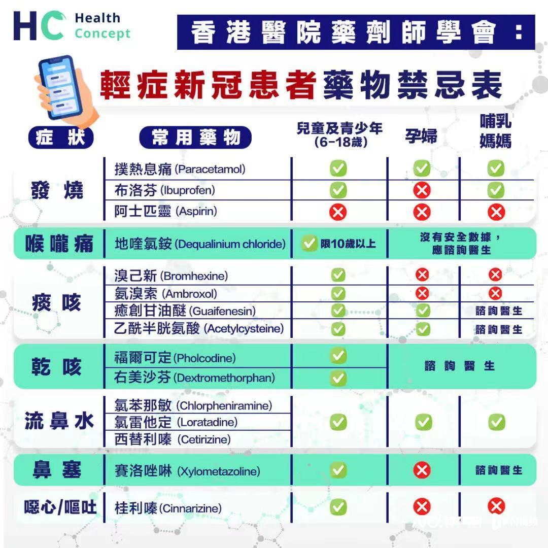 【新冠最新疫情最新动态2025/新冠最新疫情信息】
