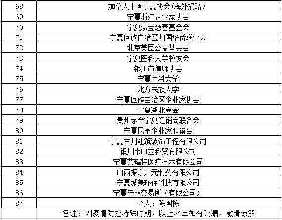 【衡水卫健委人员一览表,衡水卫健委人员一览表公示】