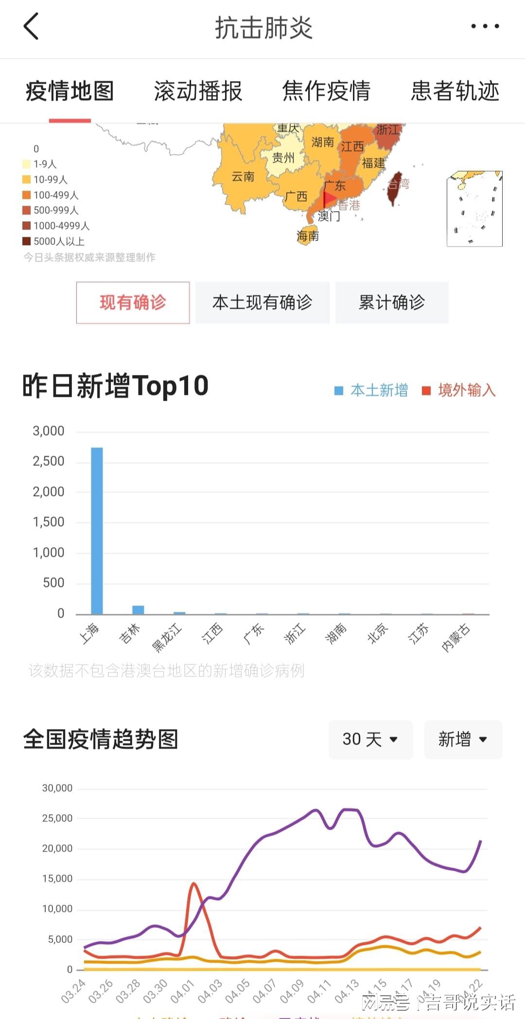 疫情三年一共死亡多少各城市/疫情死亡了多少人?