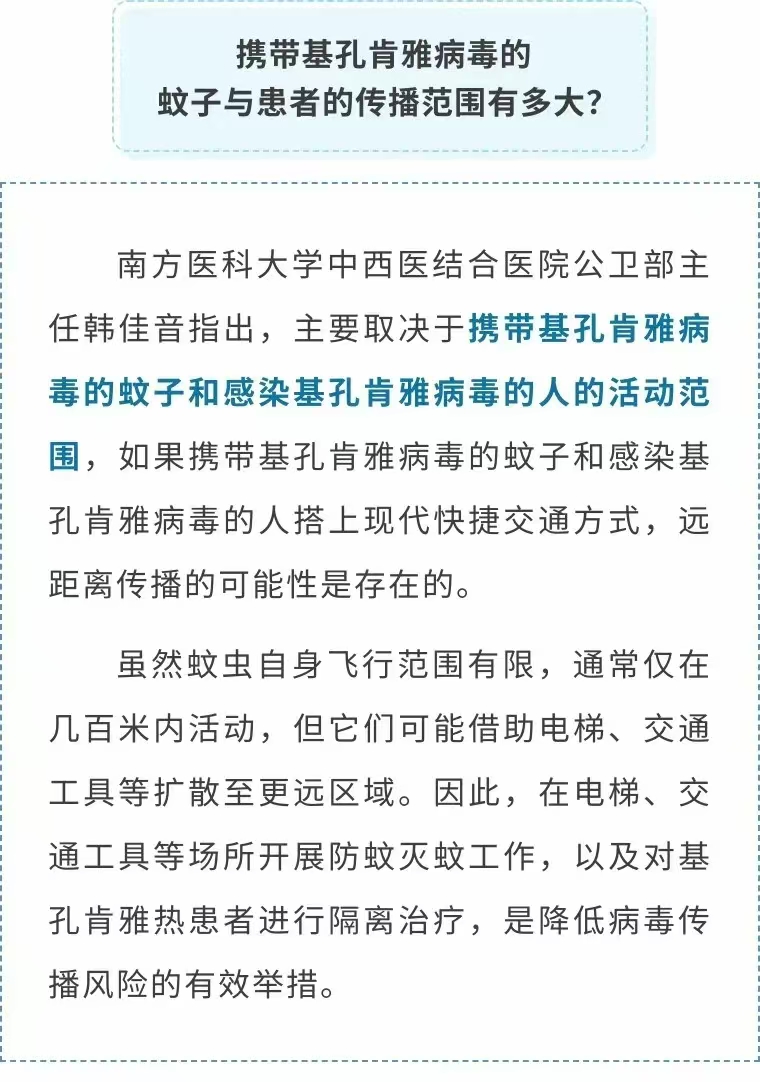 【基孔肯尼亚热新增病例,基孔肯尼亚与登革热】