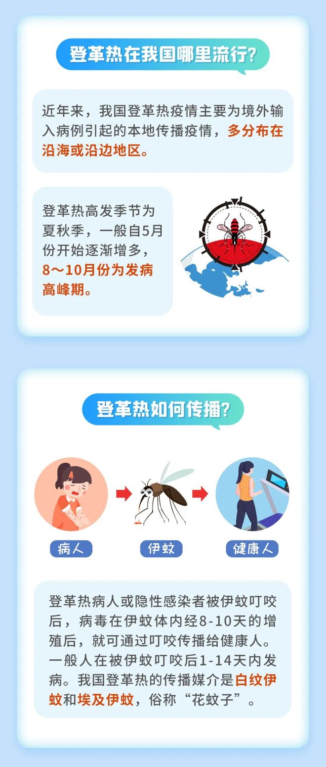 登革热疫情最新消息2025/登革热疫情最新消息2024