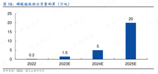 【2023年全国解封时间是多少/20231如何解封】