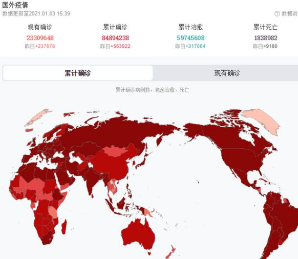 疫情结束时间/上海疫情结束时间