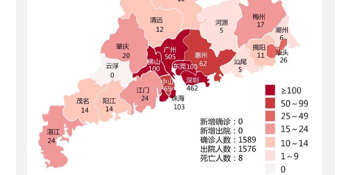 广东疫情疫情分布:广东疫情疫情分布图