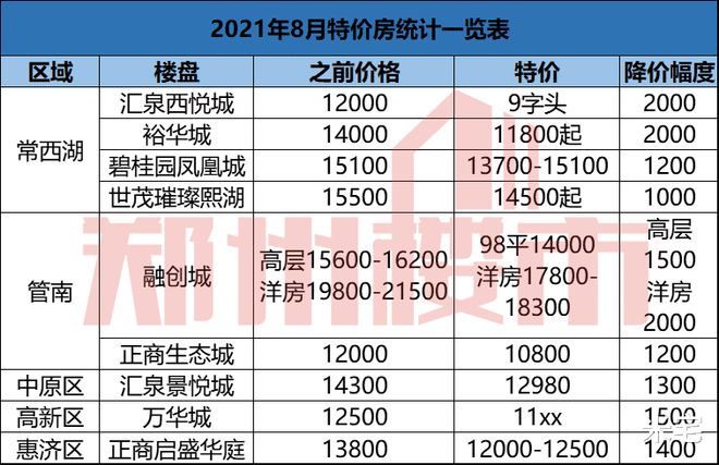三年疫情起止时间是多少:三年疫情两年灾