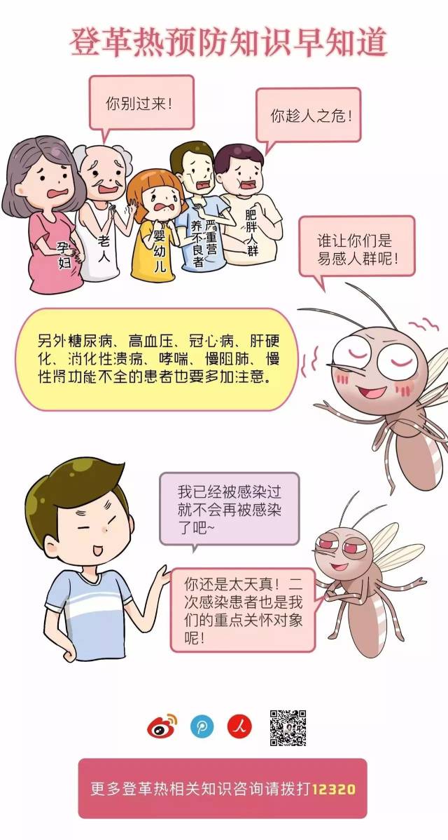 【登革热传播途径主要通过什么传播/登革热的主要传染源是什么】