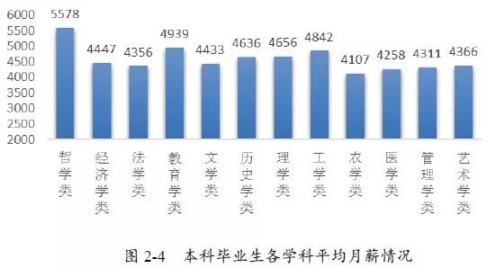 【广东疫情数据表/广东疫情数据权威发布】