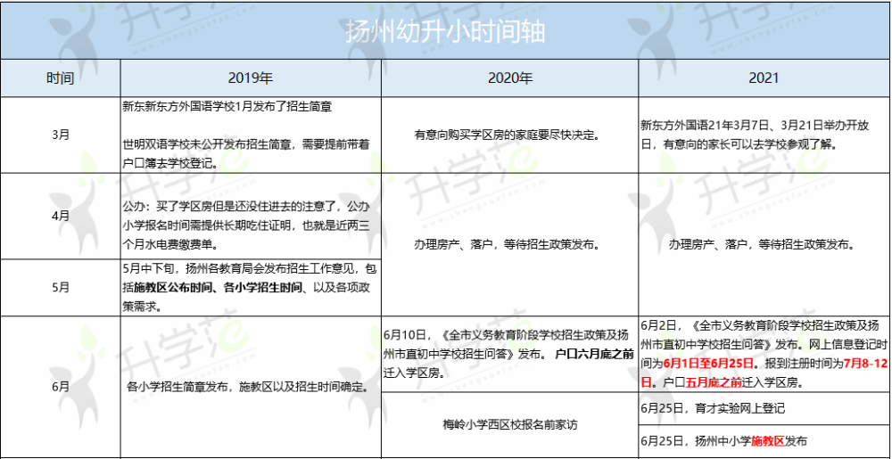 2021年疫情时间线梳理:2021疫情持续时间