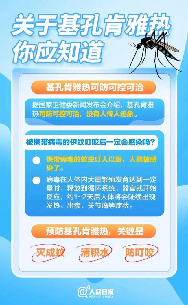 人得了基孔肯尼亚热会传染吗/基孔肯尼亚病毒怎么治疗