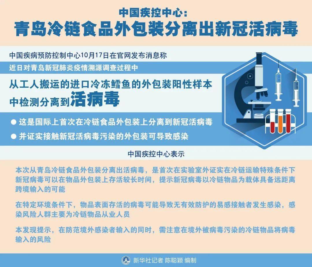 2025新冠疫情最新消息今天:近期出现的病毒叫什么